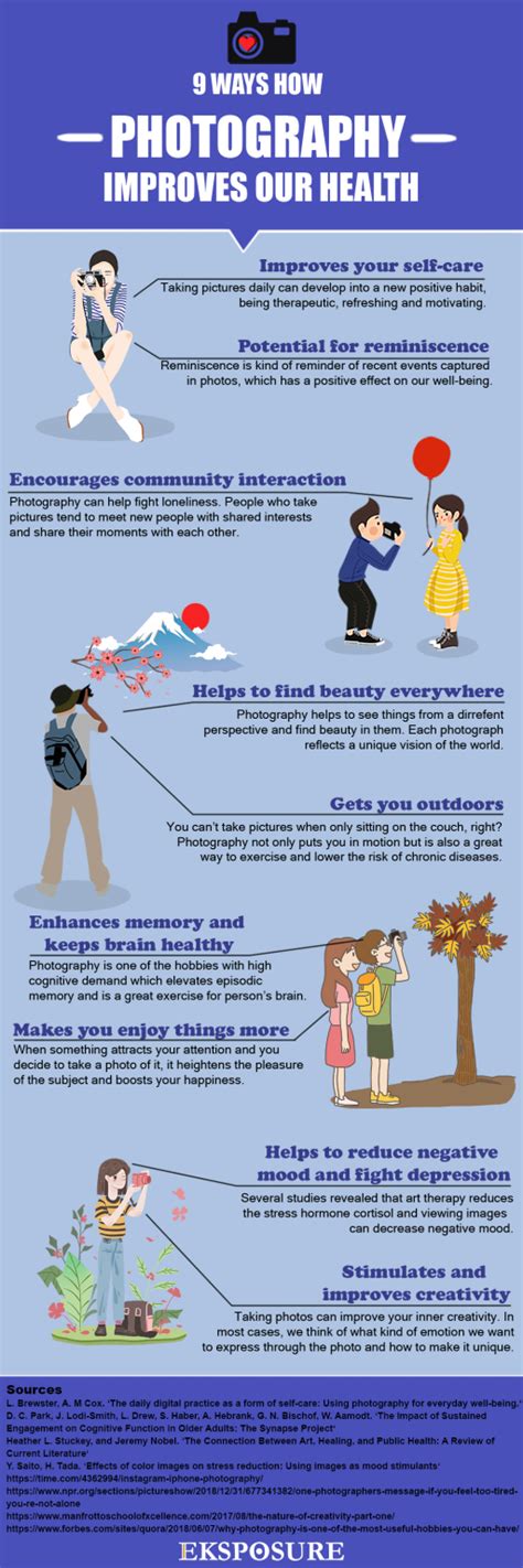 Top 9 Benefits Of Photography 2022 Infographic