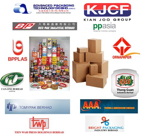 The company's subsidiaries include san soon seng food industries sdn. Three A Resources Berhad Product