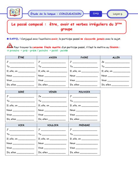 Remplissable En Ligne LE PASS COMPOS DE L INDICATIF A Fax Email