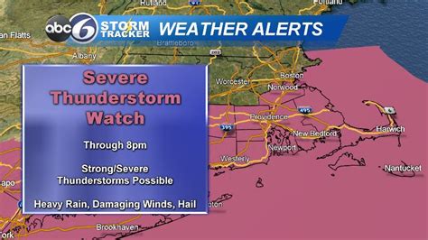 Severe Thunderstorm Watch Meaning Bmp Tips