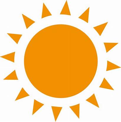 Energy Sun Clipart Solar Solenergi Sol Clipartmag