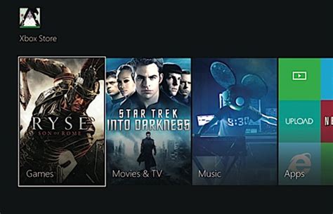 Xbox One Launch Titles Install Sizes Have Been Revealed, Save Some