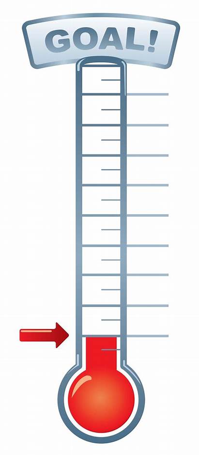 Thermometer Goal Clip Clipart Fundraising Blank Money