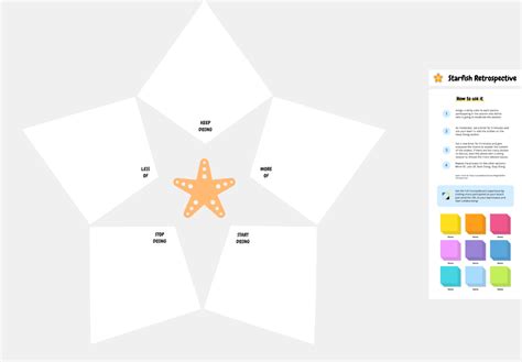 Starfish Retrospective Free Template Conceptboard