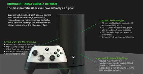 Xbox Leak Clamoroso Rivela Il Nuovo Design Di Series X Senza Disco E