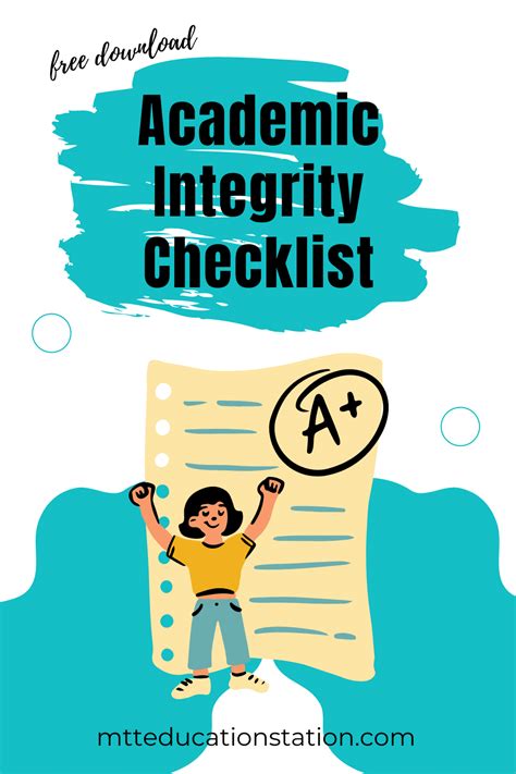 Academic Integrity Checklist Student Resources Checklist Student