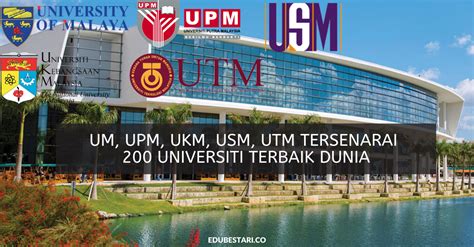 The best malaysian international hospitals in malaysia for visitors and expatriates. UM, UPM, UKM, USM, UTM Tersenarai 200 Universiti Terbaik ...