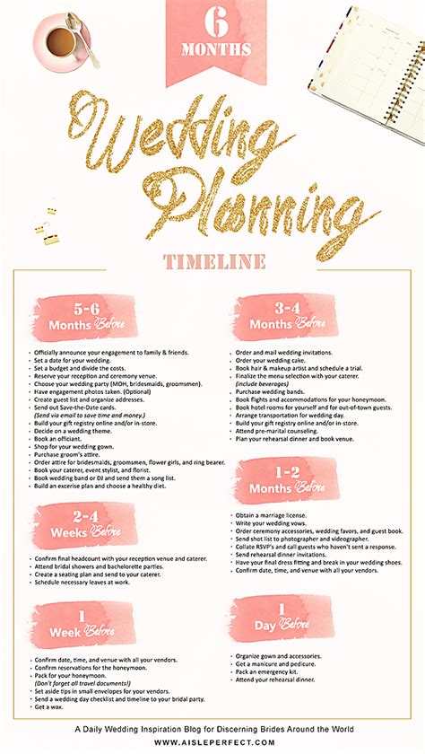 Aisle Perfect 6-month wedding checklist #weddingplanningchecklist