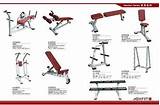 List Of Gym Equipment Names Images