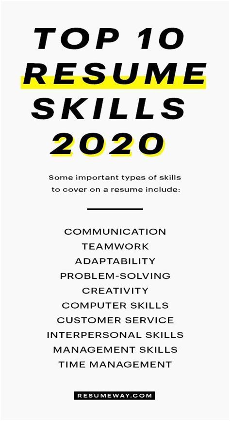 Free and premium resume templates and cover letter examples give you the ability to shine in any application process and relieve you of the stress of building a resume or cover letter from scratch. 15 Best Skills for a Resume (With Examples) in 2020 ...