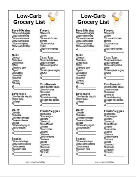 Always choose drinks with no sugar added. Printable Low Carb Carbohydrate Grocery Shopping List ...