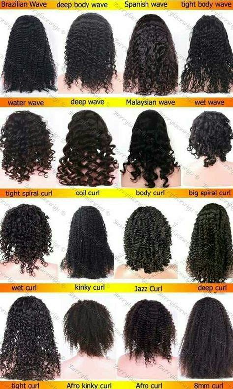 Hair Types Chart 1 4