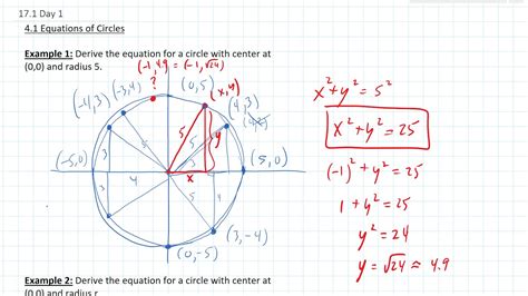 Equations Of Circles Youtube