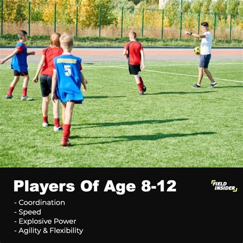 Physical Training In Football Youth All Ages Guide Field Insider