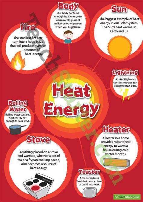 Heat Energy Information Poster Science Teaching Resources Heat