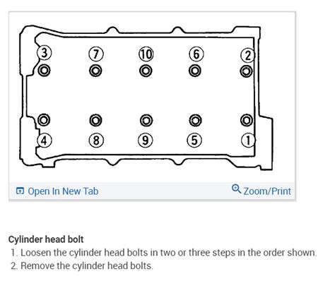 Head Gasket Replacement Step By Step Instructions Needed