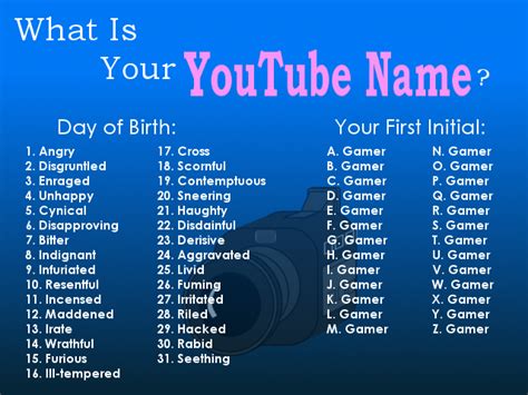 Just enter one or two words, and let us do the work for you. What's Your YouTube Name? The Poke