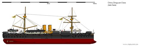Dunderberg dunderberg / rochambeau ironclad, 1865 combrig 1:700 70091. Dingyuan Class Battleship - Shipbucket