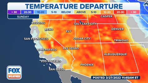 Records Could Be Broken Sunday As Temperatures Soar In The West Fox