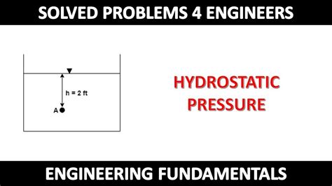 Fundamentals Of Engineering Hydrostatic Pressure Example Youtube