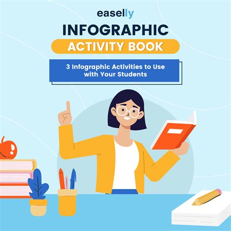 Educational Infographic How To Make Studying Count Infographic Images