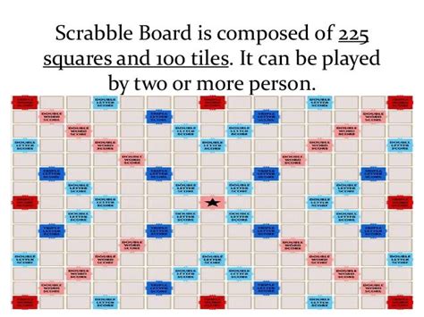 Scrabble Rules Two Double Word Squares Equitynitro