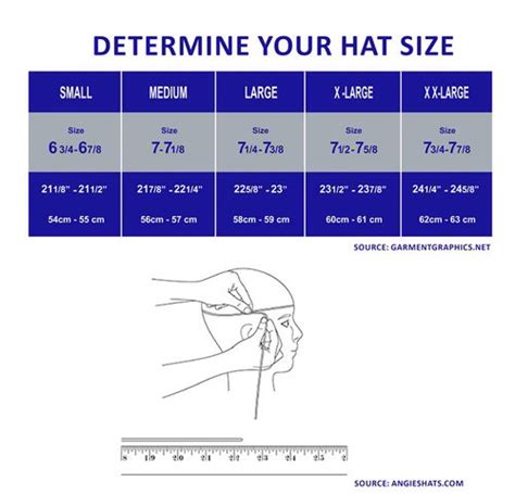 Determine Your Hat Size 😈 Musely