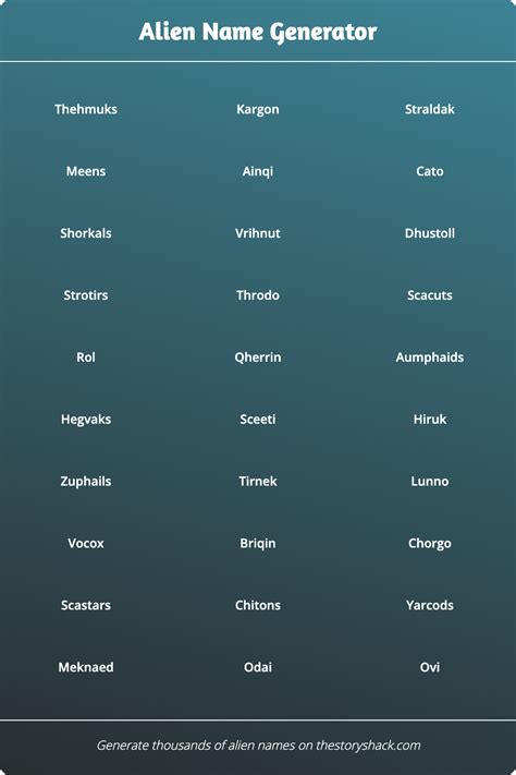 Choose new actions for every character you need to unlock. Alien Name Generator | 1000s of random alien names