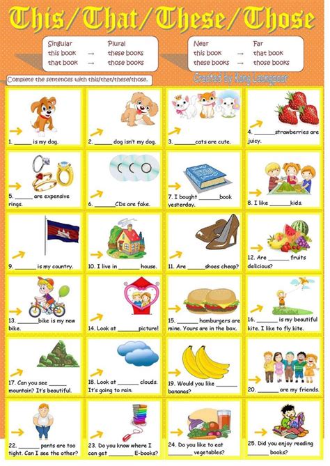 Learning English For Kids English Grammar For Kids Grammar For Kids