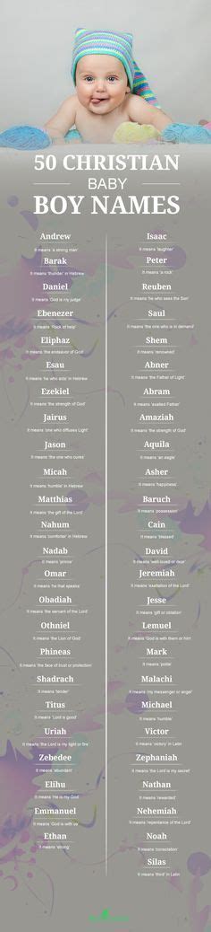 Biblical Names Beautiful And Unique Christian Baby Boy Names