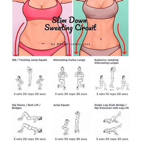 Slim Down Workout How To Slim Down Workout Guide Daily Workout
