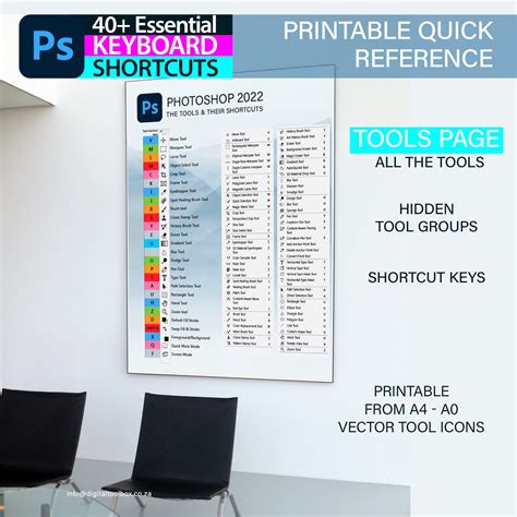 Adobe Photoshop Cheat Sheet Tools Tipsquick Reference Etsy Canada
