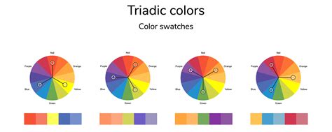 What Are Triadic Colors And How Are They Used Triadic Color Schemes