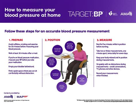 How To Measure Blood Pressure At Home Vlrengbr