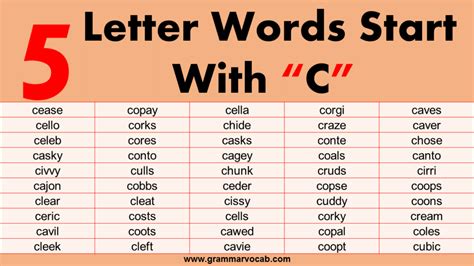 5 Letter Words Grammarvocab