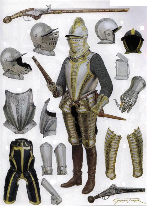 English Knight About 1585 Medieval Armor Historical Armor Century Armor