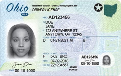 Real Id Deadline Is Coming Up Next Year About Half Of Ohioans Have It