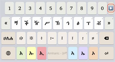 አማርኛ Amharic Keyboard Help