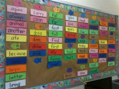 Word Wall Second Grade Imagine It Use Foam For Words Classroom Word