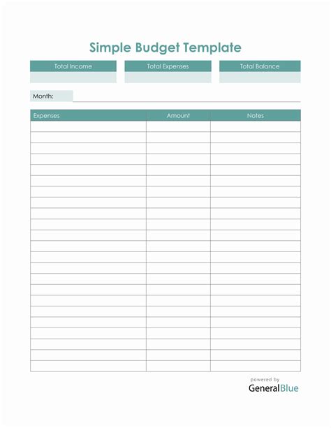 Simple Budget Template In Word