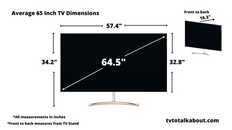 How Wide Is A 65 Inch Tv In Mm Bernardina Thornburg