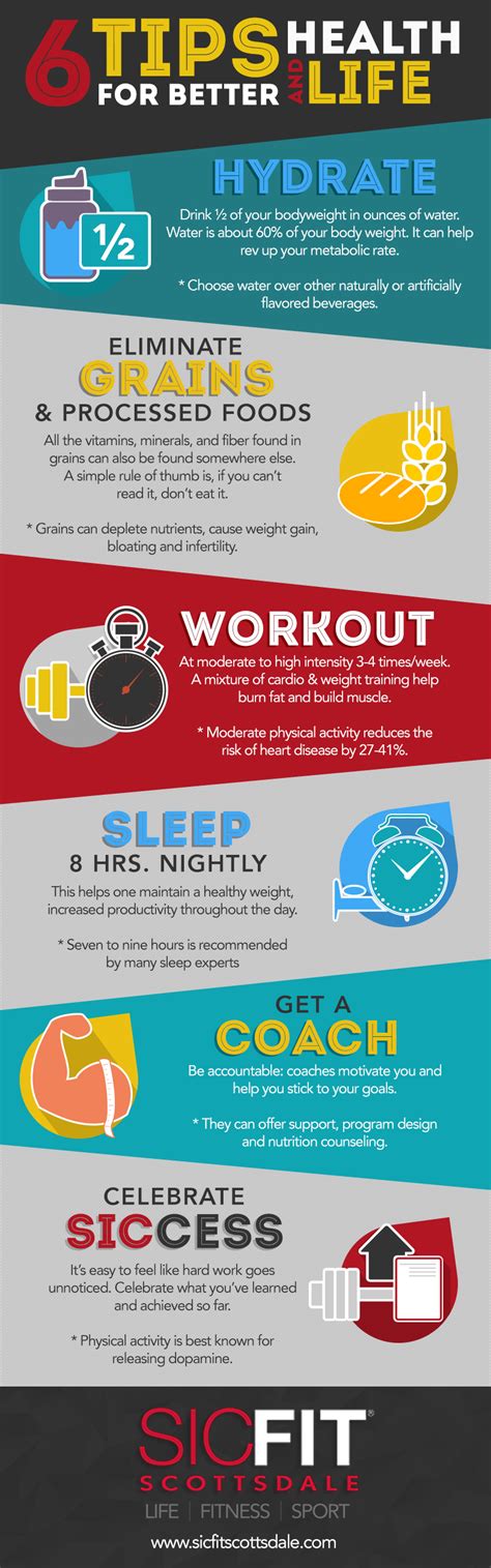 Six Tips For Better Health And Life Infographic