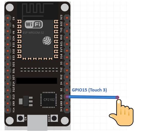 Esp32 Touch Wake Up From Deep Sleep