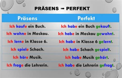 Die Bildung Des Perfekts Mit Haben Und Sein Deutsch Viel Spass