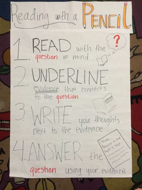 Reading With A Pencil Guided Reading Elementary Ela Anchor Chart Ela