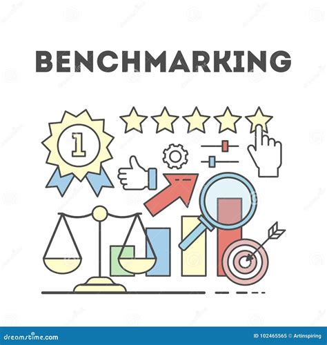 Benchmarking Concept Word Cloud Background Royalty Free Stock Image