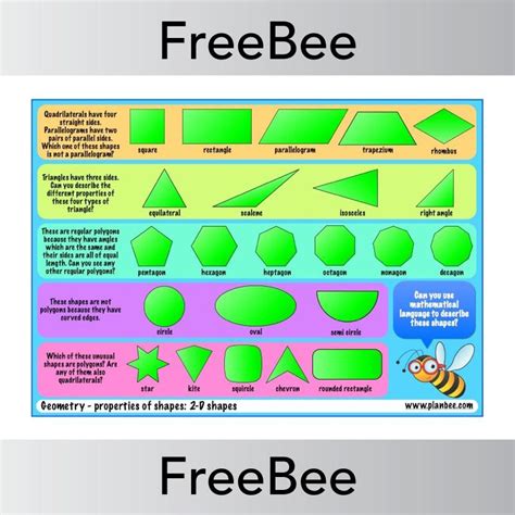 Free 2d Shapes Poster Ks2 Maths Resource Planbee