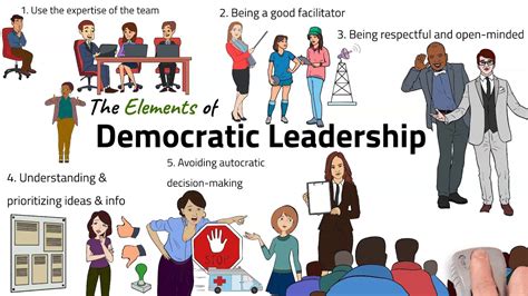 Democratic Leadership Style Participative Leadership Pros Cons
