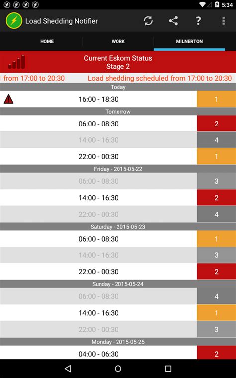 Load shedding status we are currently not load shedding due to high demand or urgent maintenance being performed at certain power stations. Load Shedding Notifier - Android Apps on Google Play