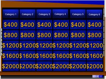 Best And Most Realistic Double Round Jeopardy Template W Instructions
